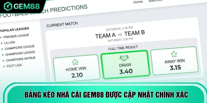 Bảng kèo nhà cái GEM88 được cập nhật chính xác