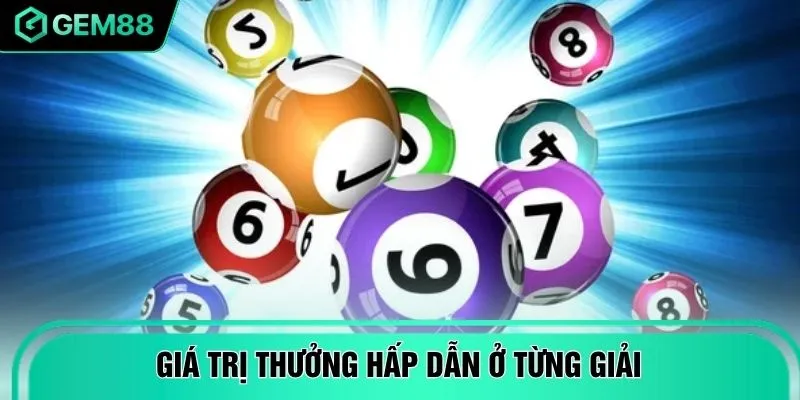 Giá trị thưởng hấp dẫn ở từng giải