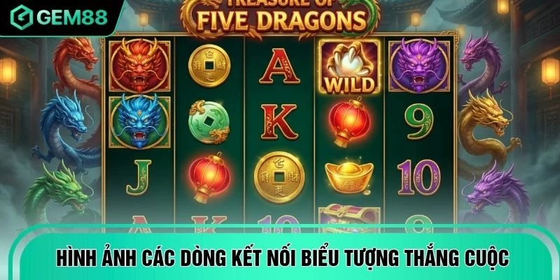 Hình ảnh các dòng kết nối biểu tượng thắng cuộc